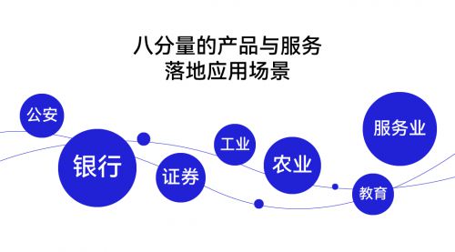 八分量入選ISC 2022十年網(wǎng)絡(luò)安全行業(yè)代表性案例，樹立行業(yè)新標(biāo)桿